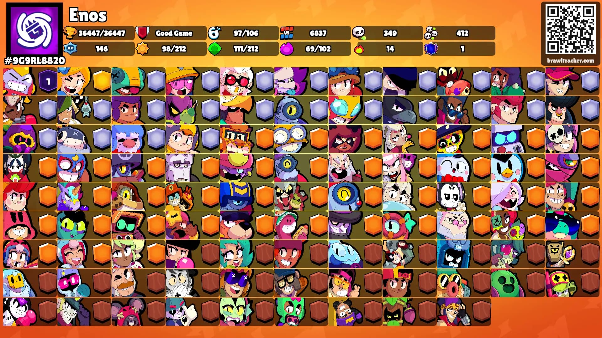 Enos's Ranks