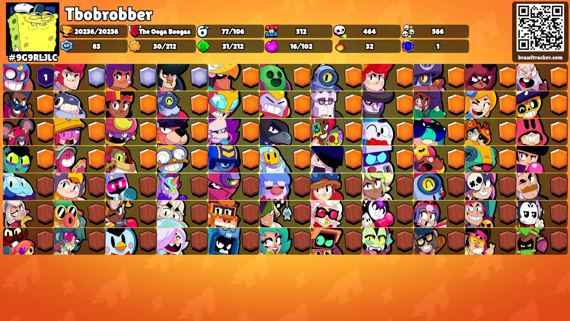 Tbobrobber's Ranks