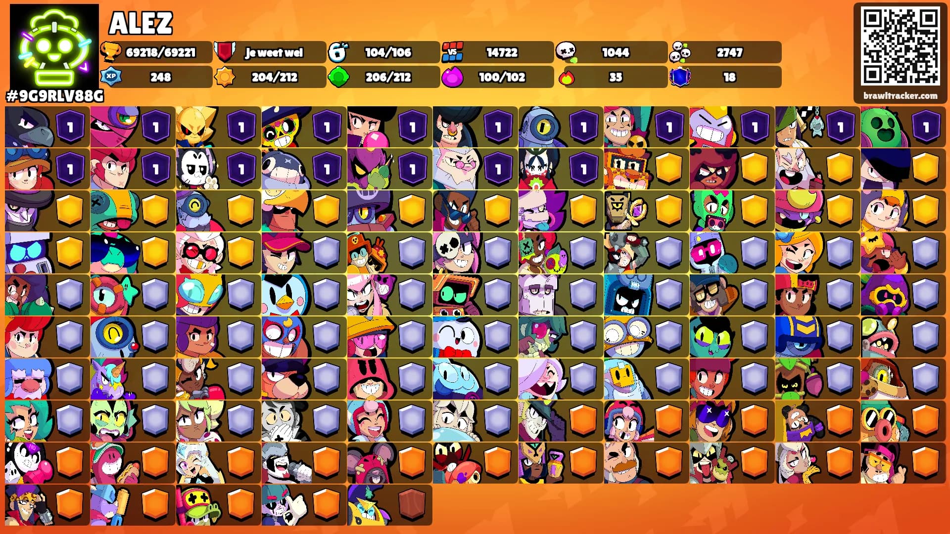 ALEZ's Ranks