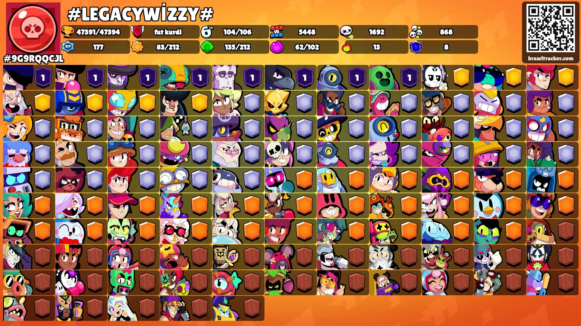 #LEGACYWİZZY#'s Ranks
