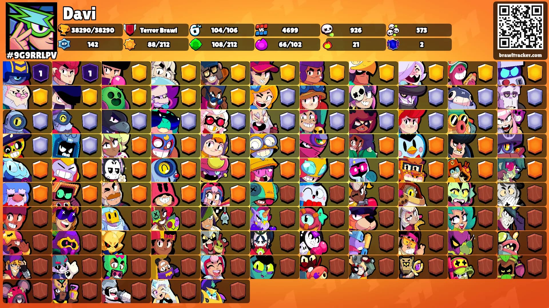 Davi's Ranks