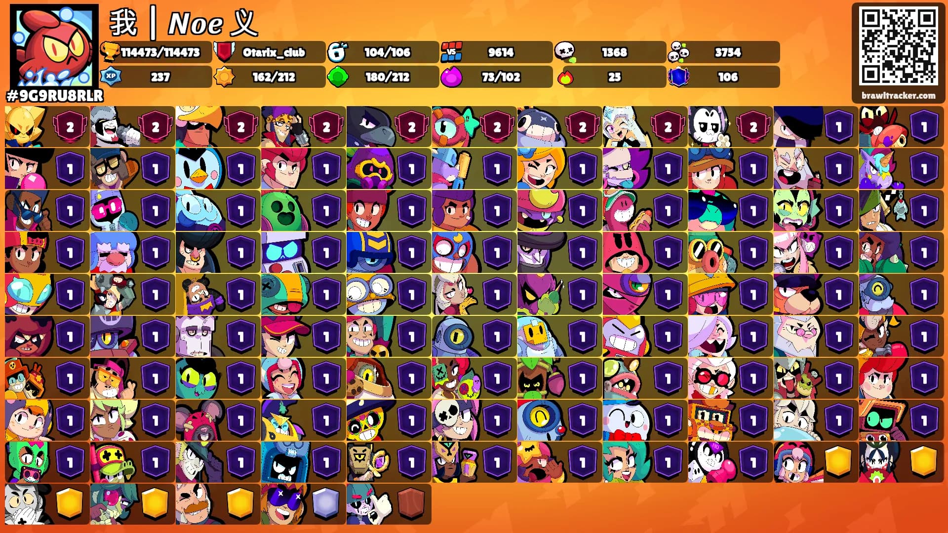 我 | 𝙉𝒐𝒆 义's Ranks