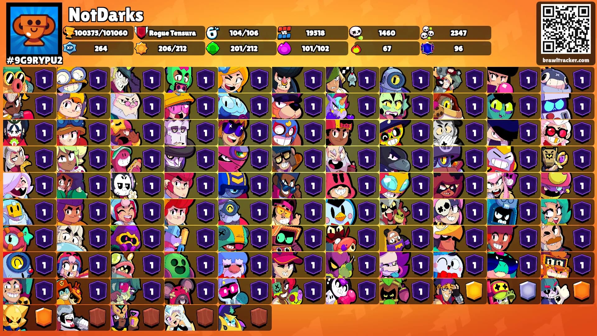 NotDarks's Ranks