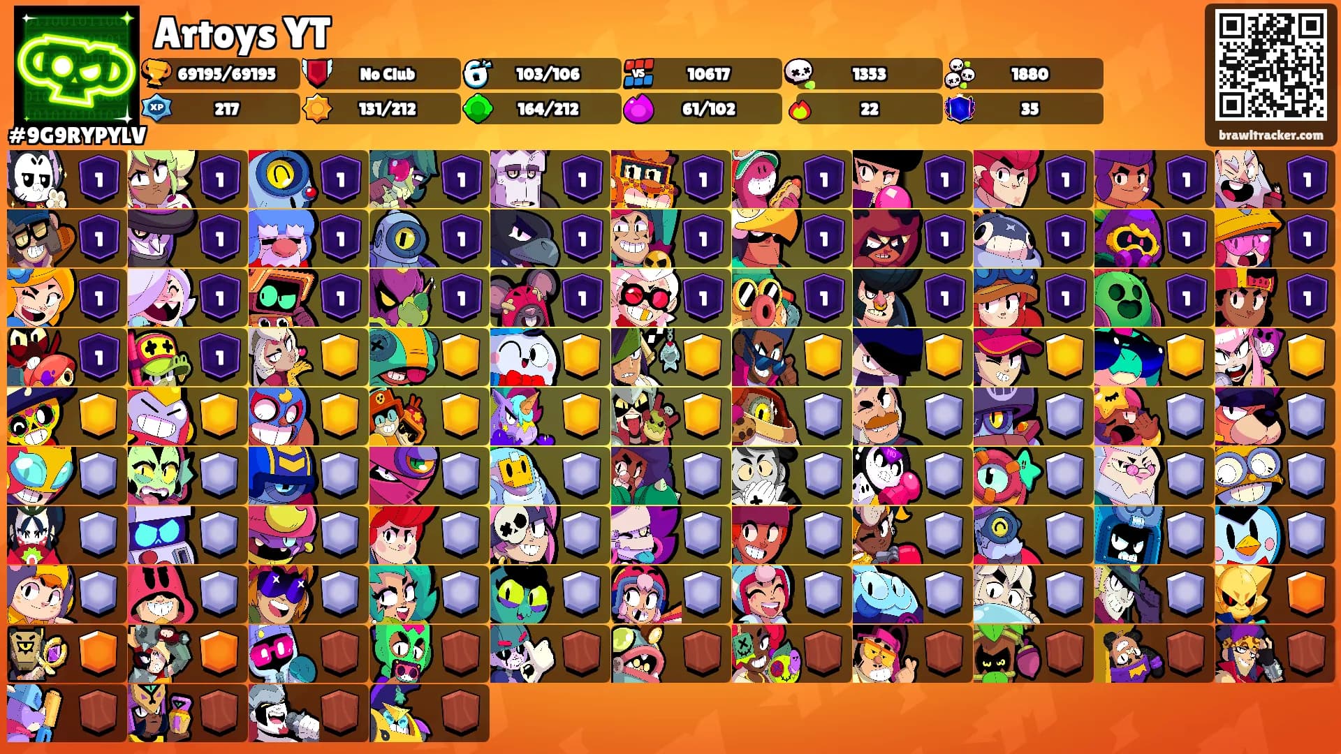 Artoys YT's Ranks