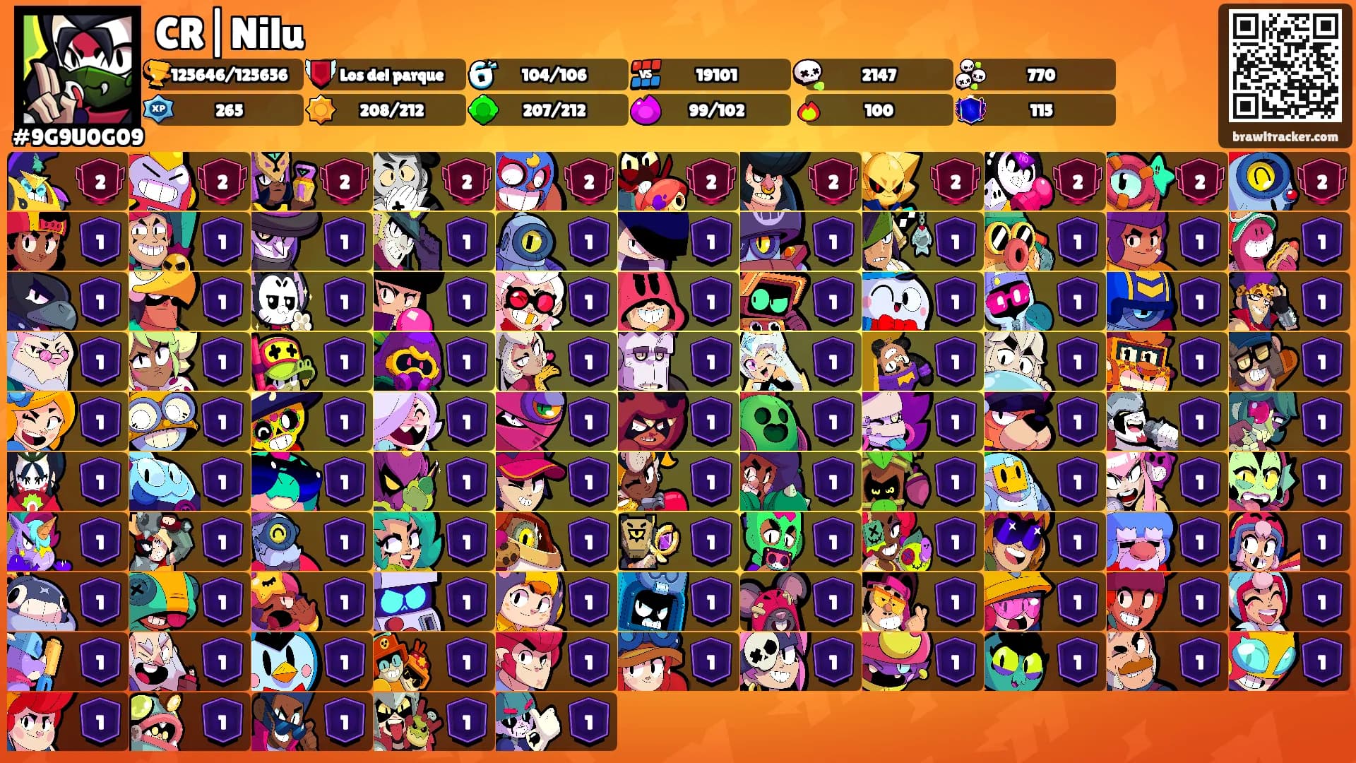 CR|Nilu's Ranks