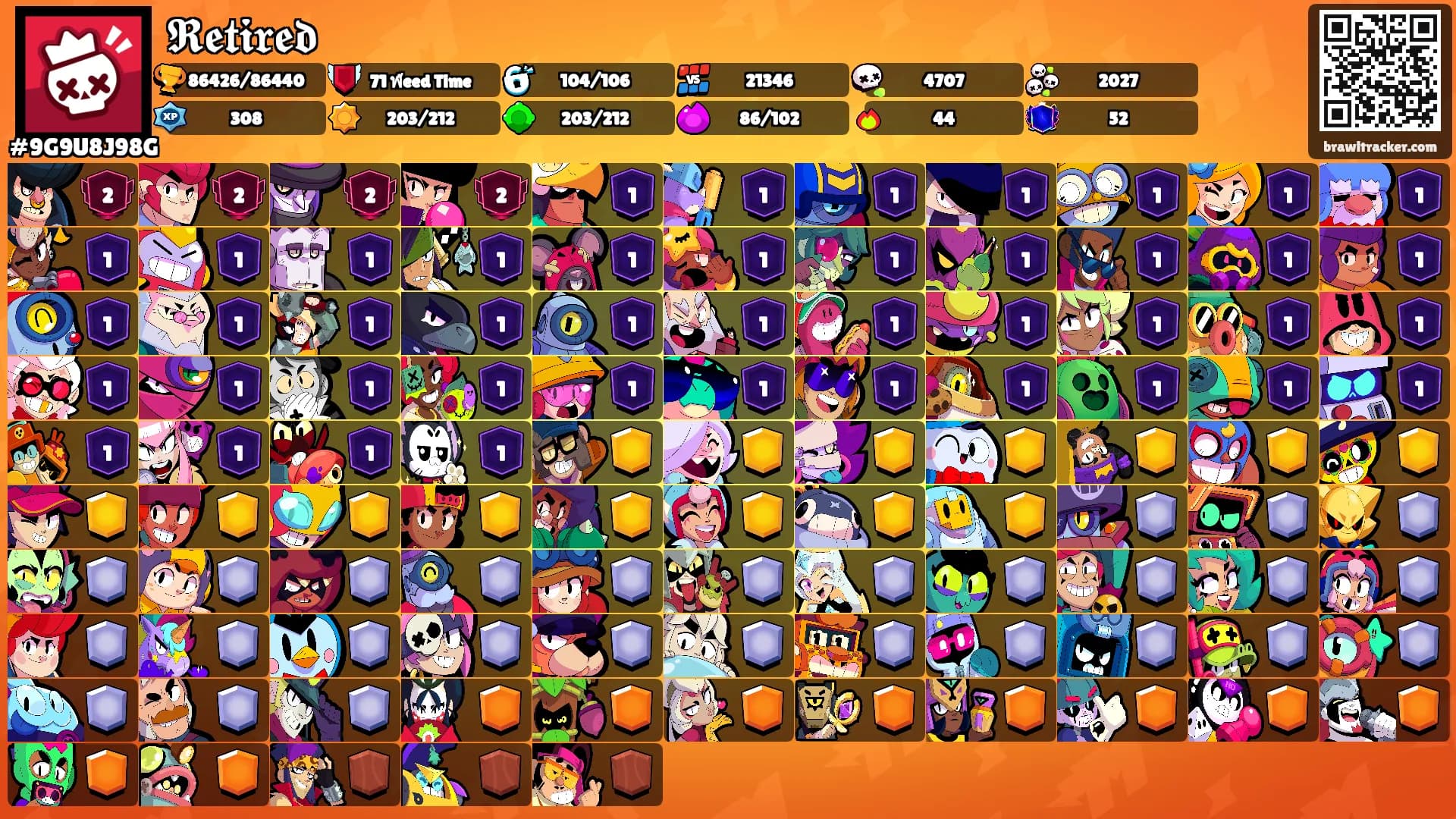 𝕽𝖊𝖙𝖎𝖗𝖊𝖉's Ranks