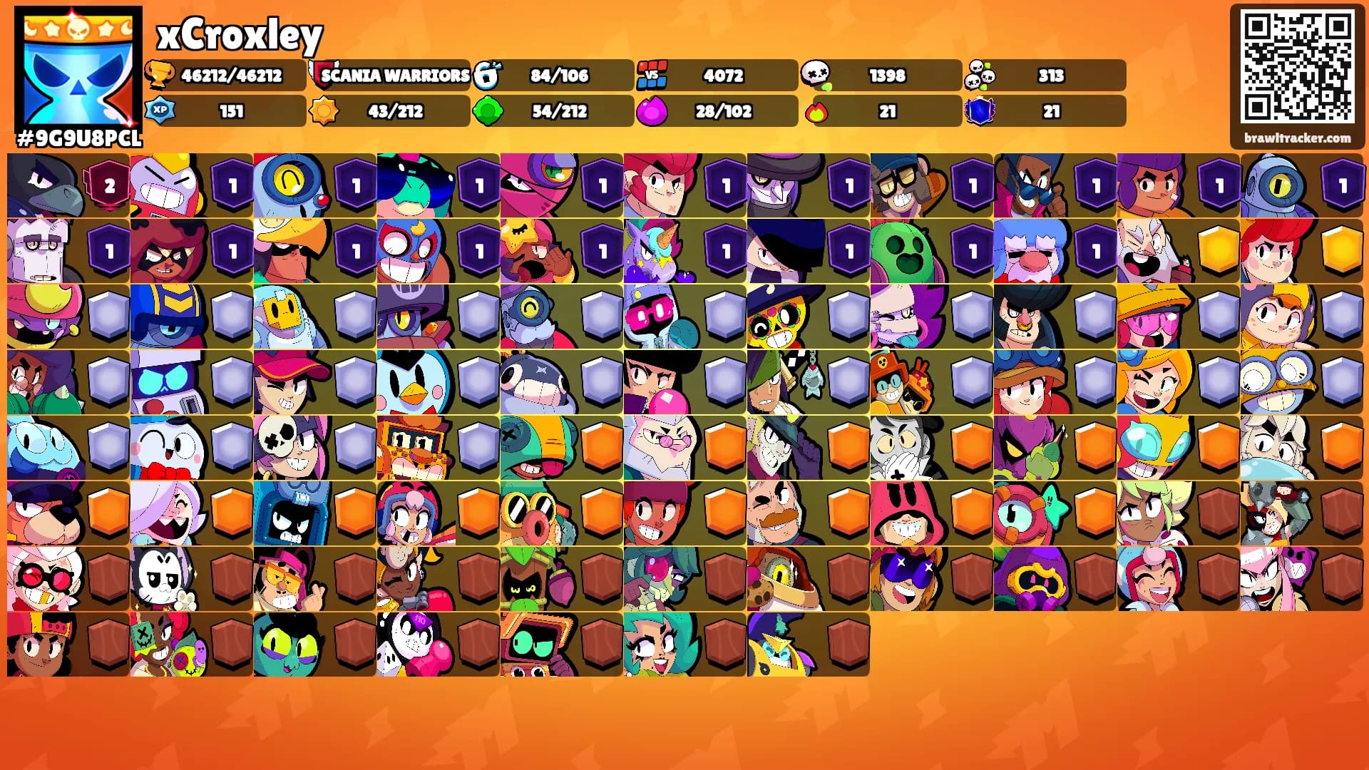 xCroxley's Ranks