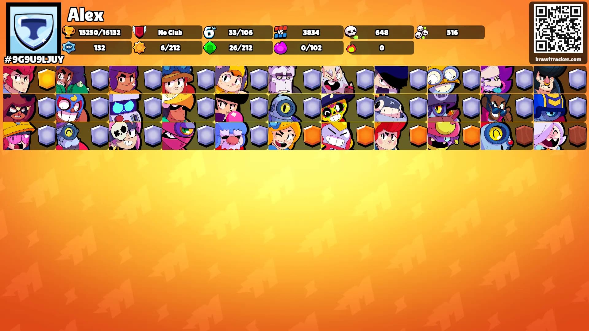 Alex's Ranks