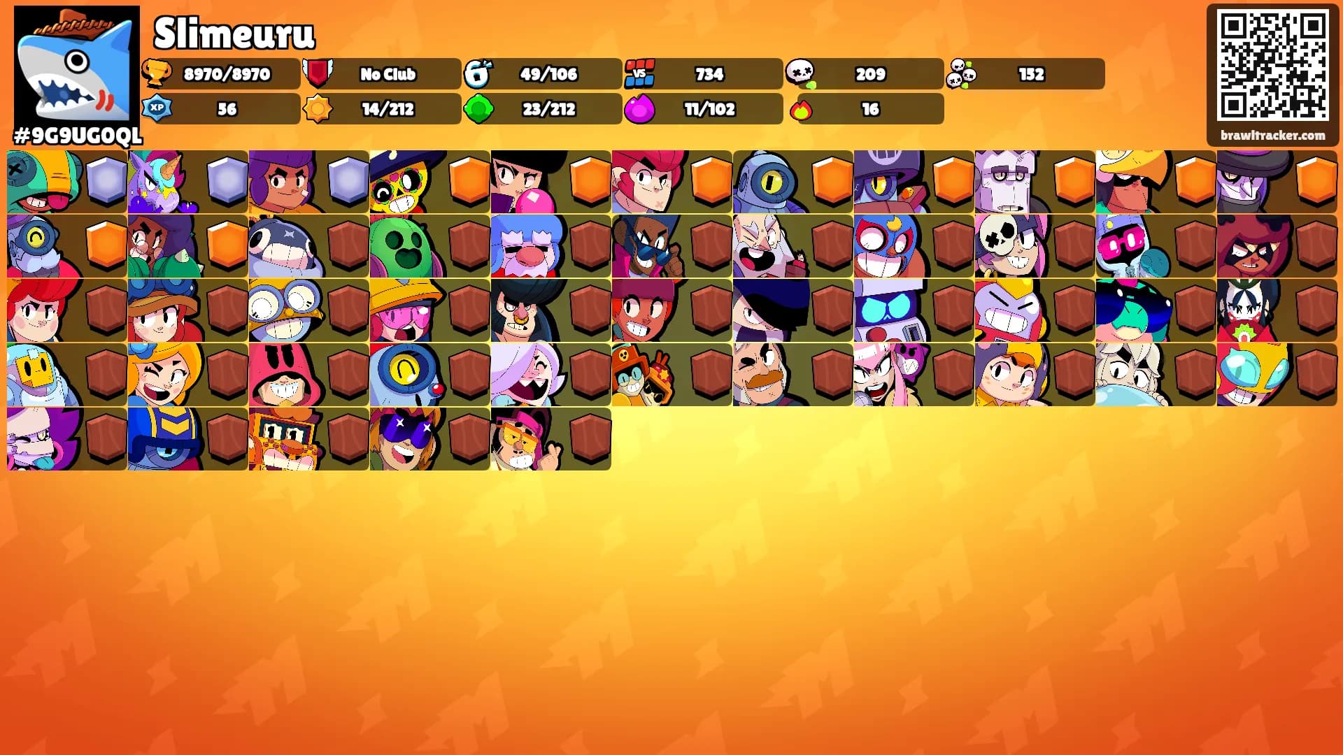 Slimeuru's Ranks