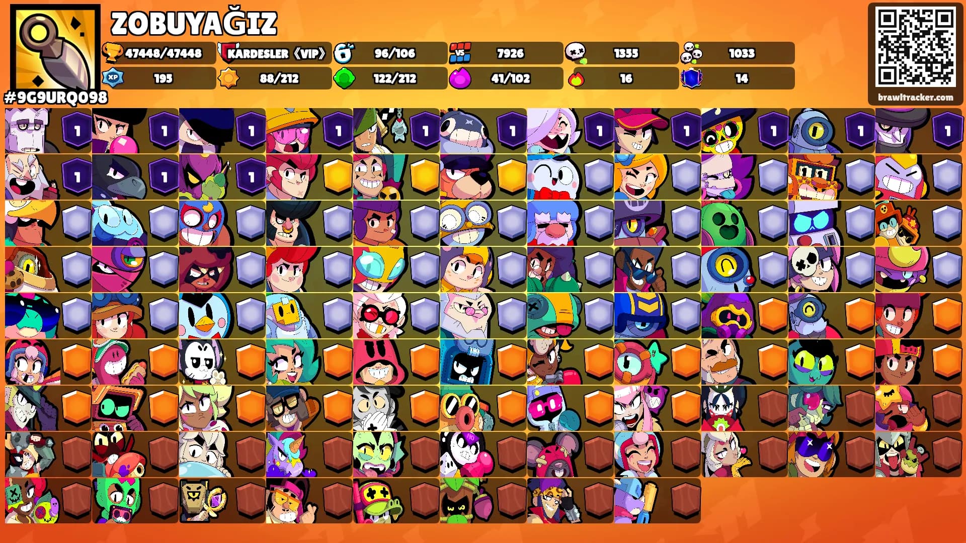 ZOBUYAĞIZ's Ranks