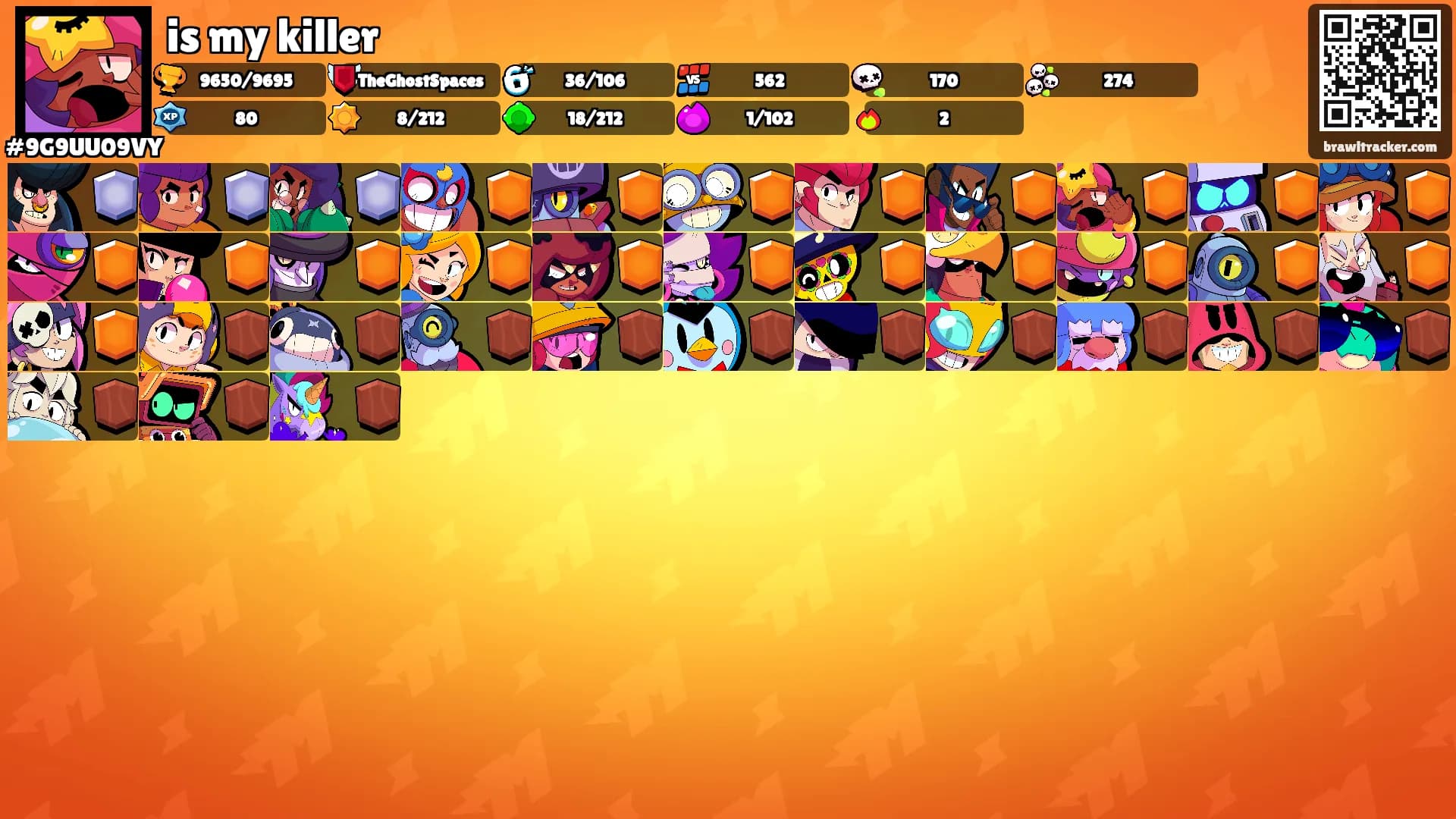 is my killer's Ranks