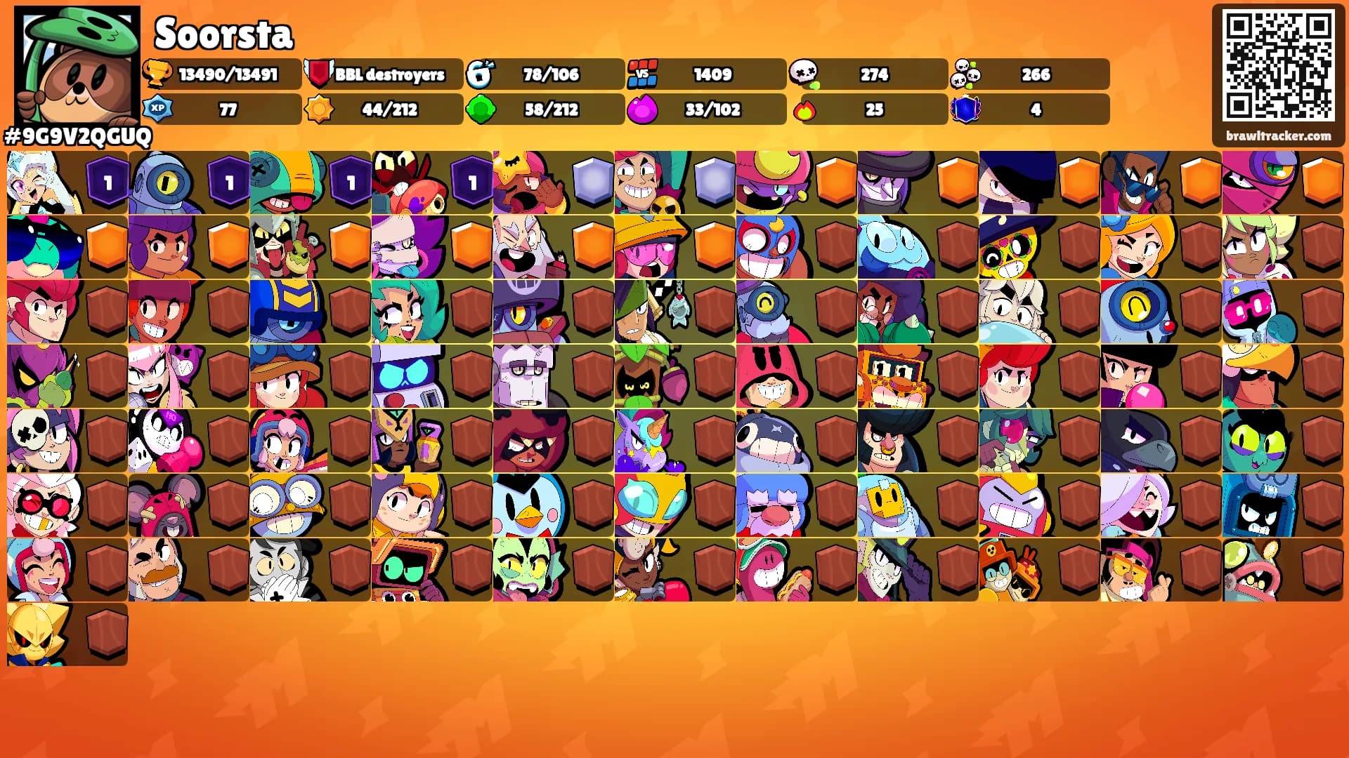Soorsta's Ranks
