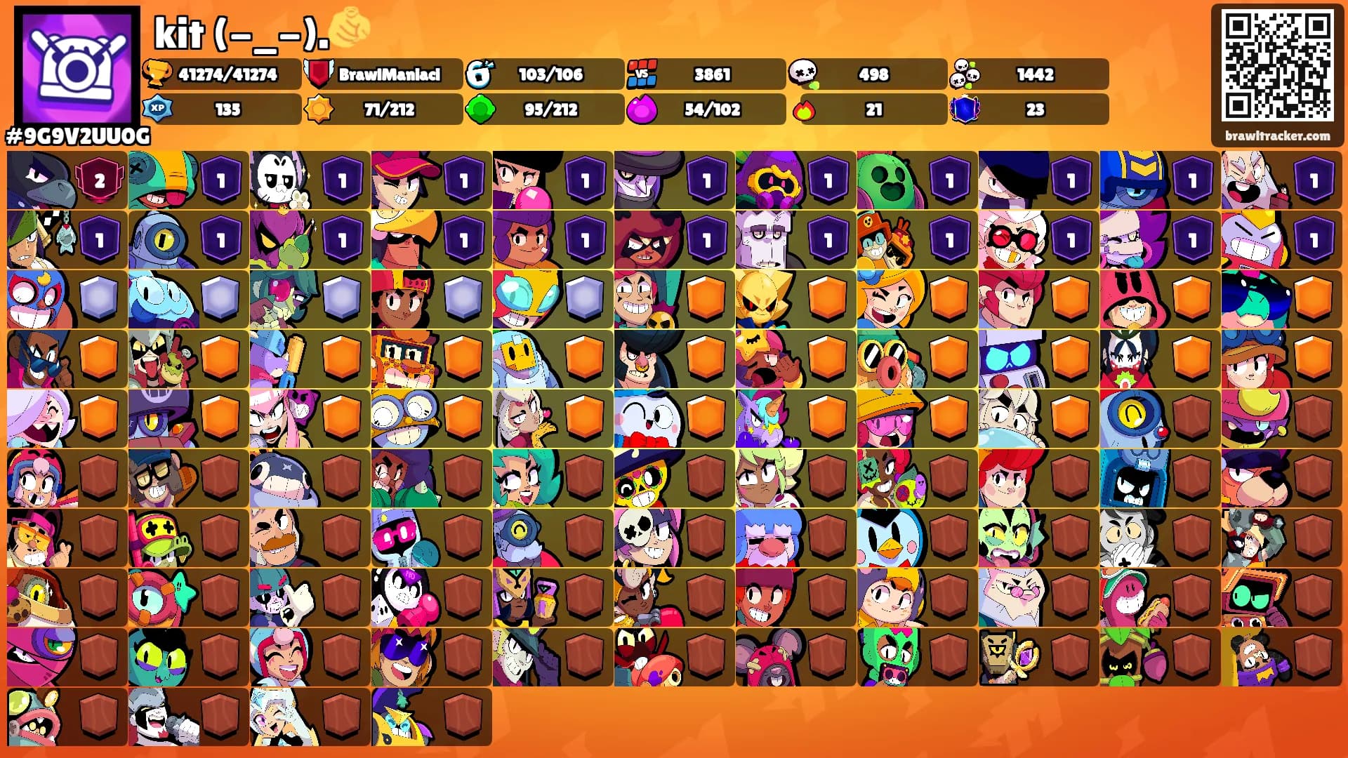 kit (-_-).🫵's Ranks