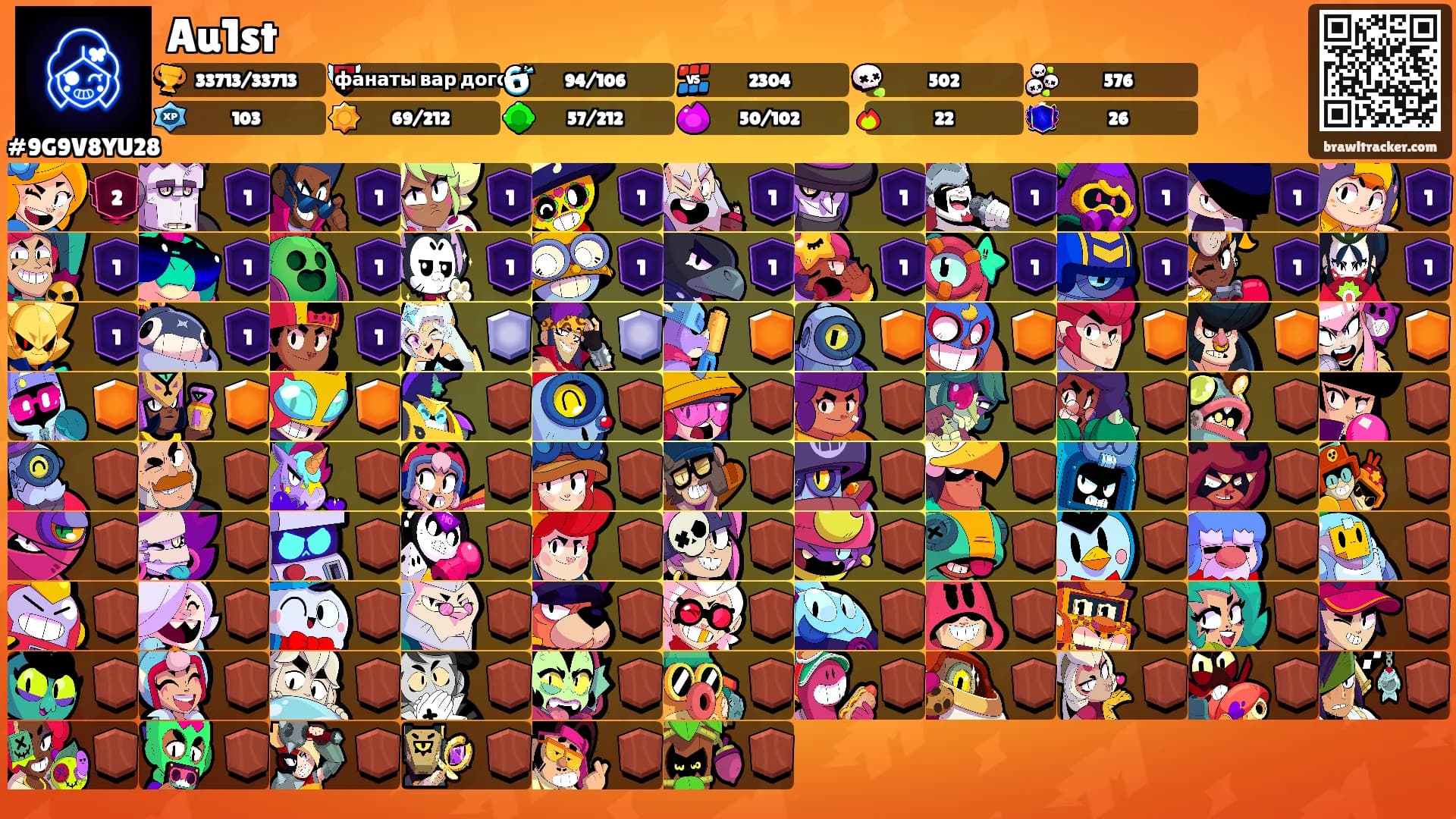 Au1st's Ranks
