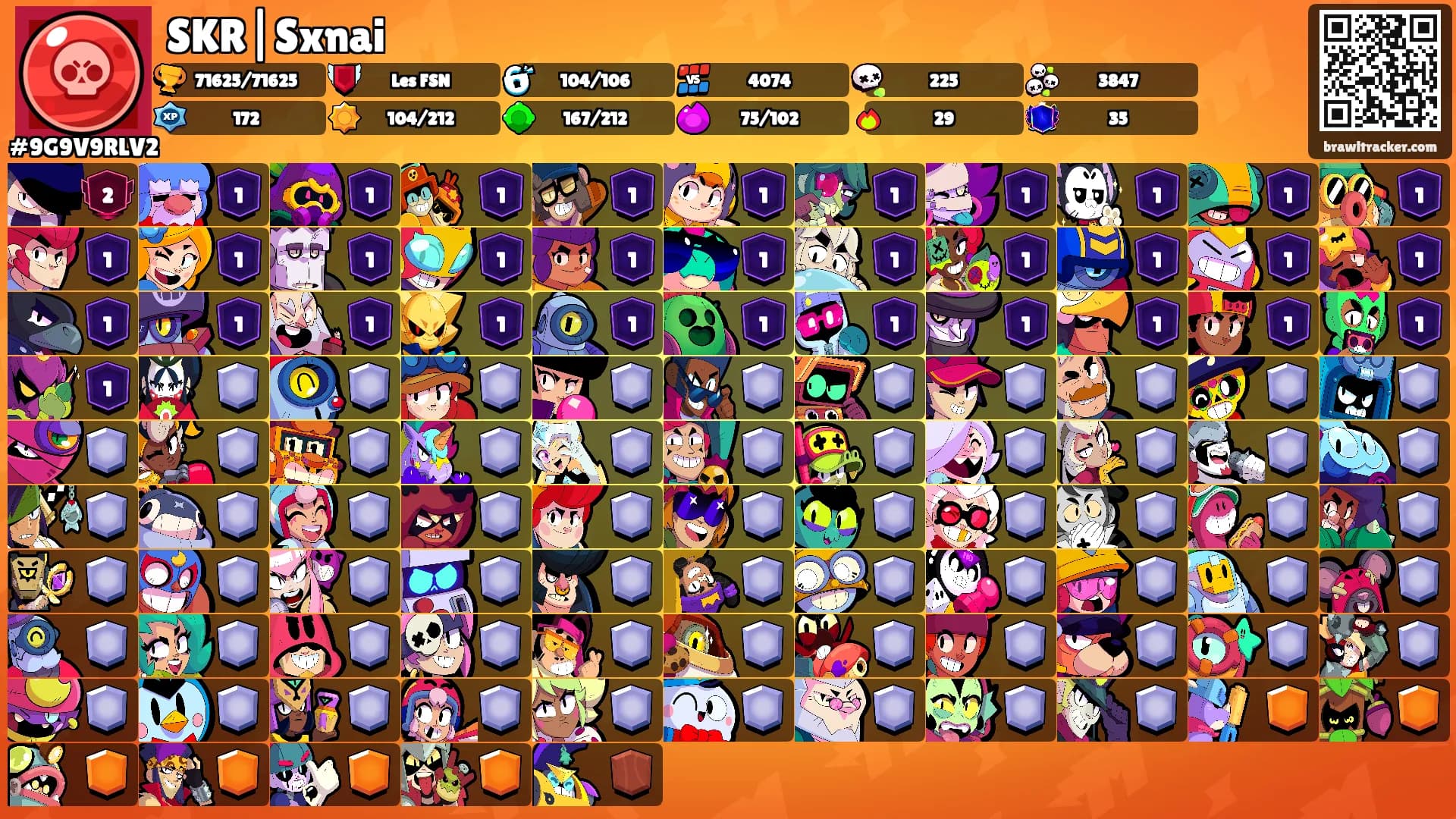SKR|Sxnai's Ranks