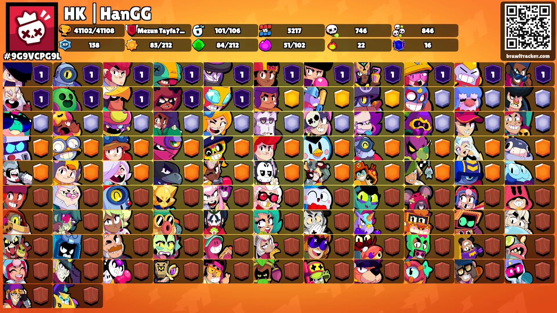 HK |HanGG's Ranks