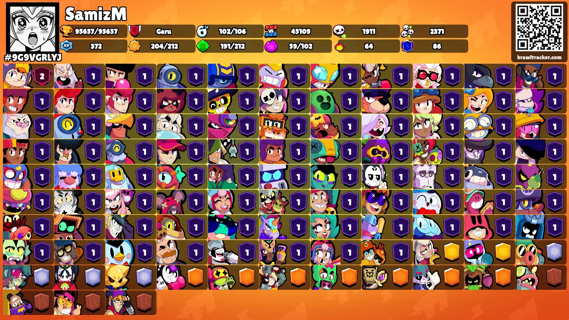 SamizM's Ranks