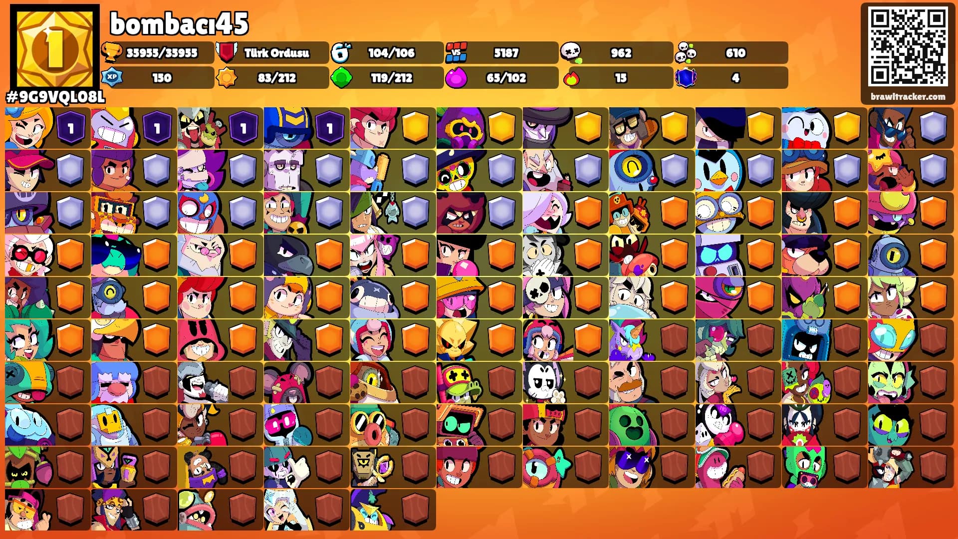 bombacı45's Ranks
