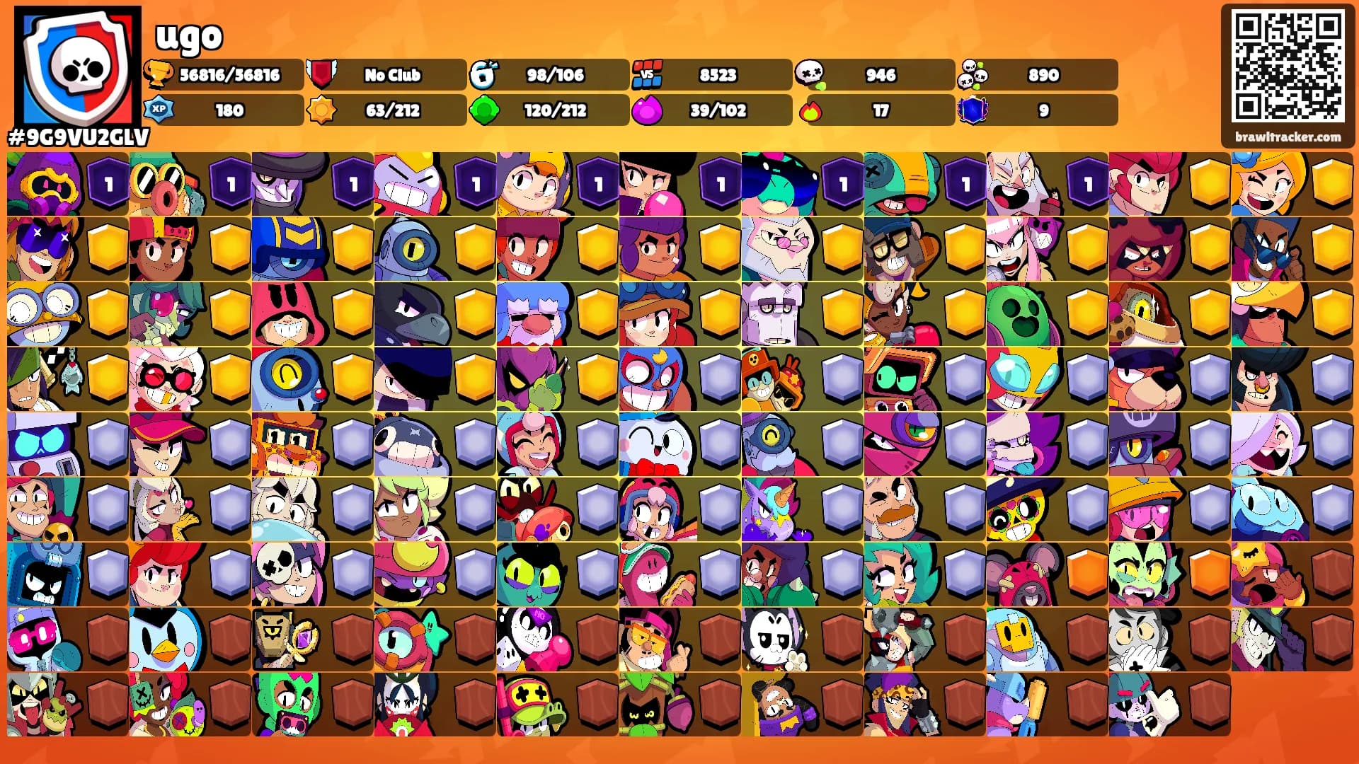 ugo's Ranks