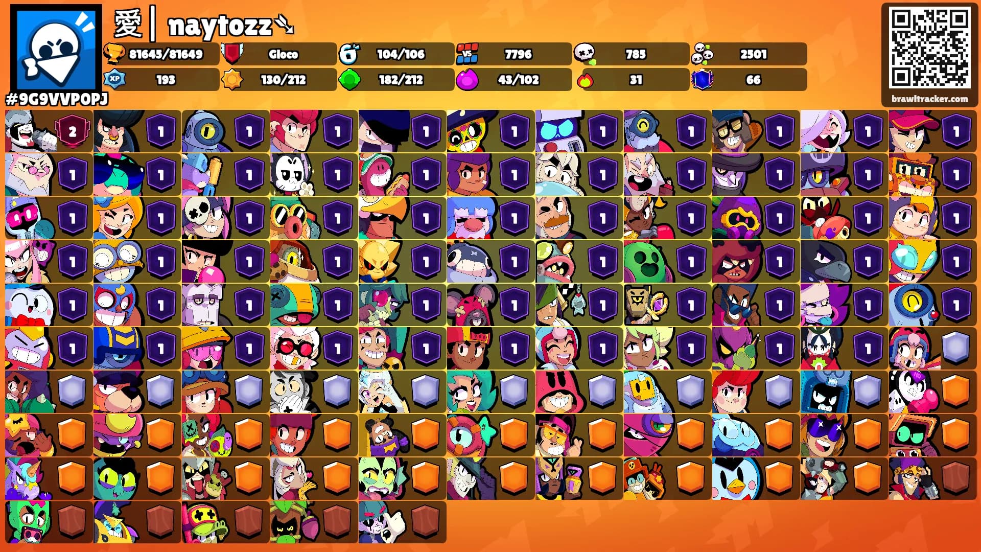 愛| naytozz➴'s Ranks