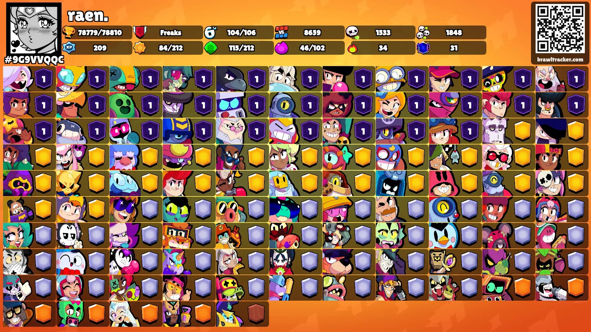 raen.'s Ranks