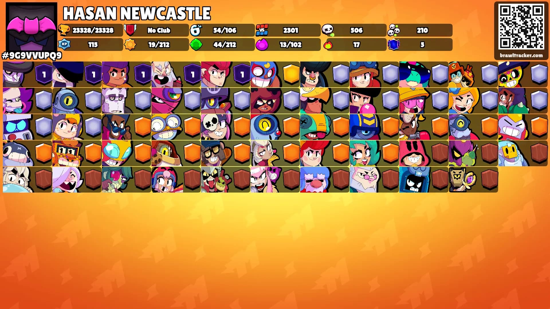 HASAN NEWCASTLE's Ranks