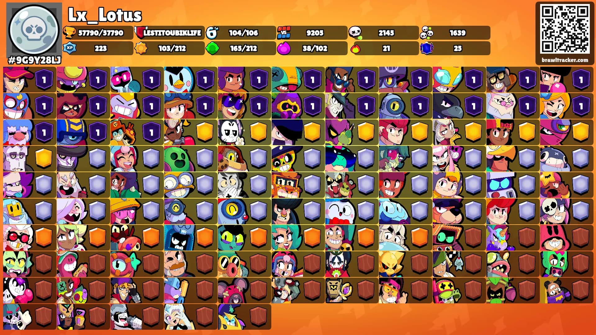 Lx_Lotus's Ranks