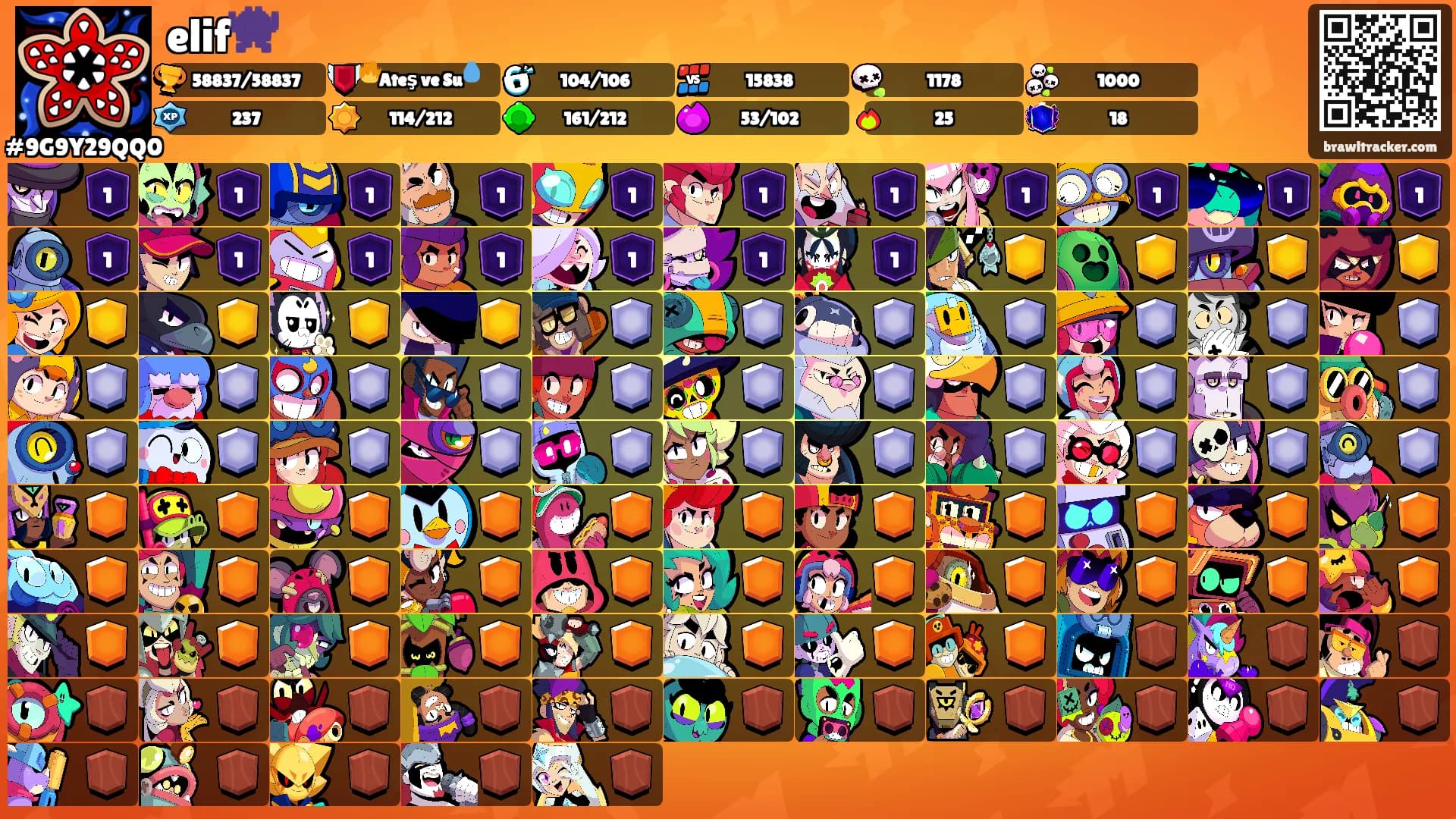 elif👾's Ranks