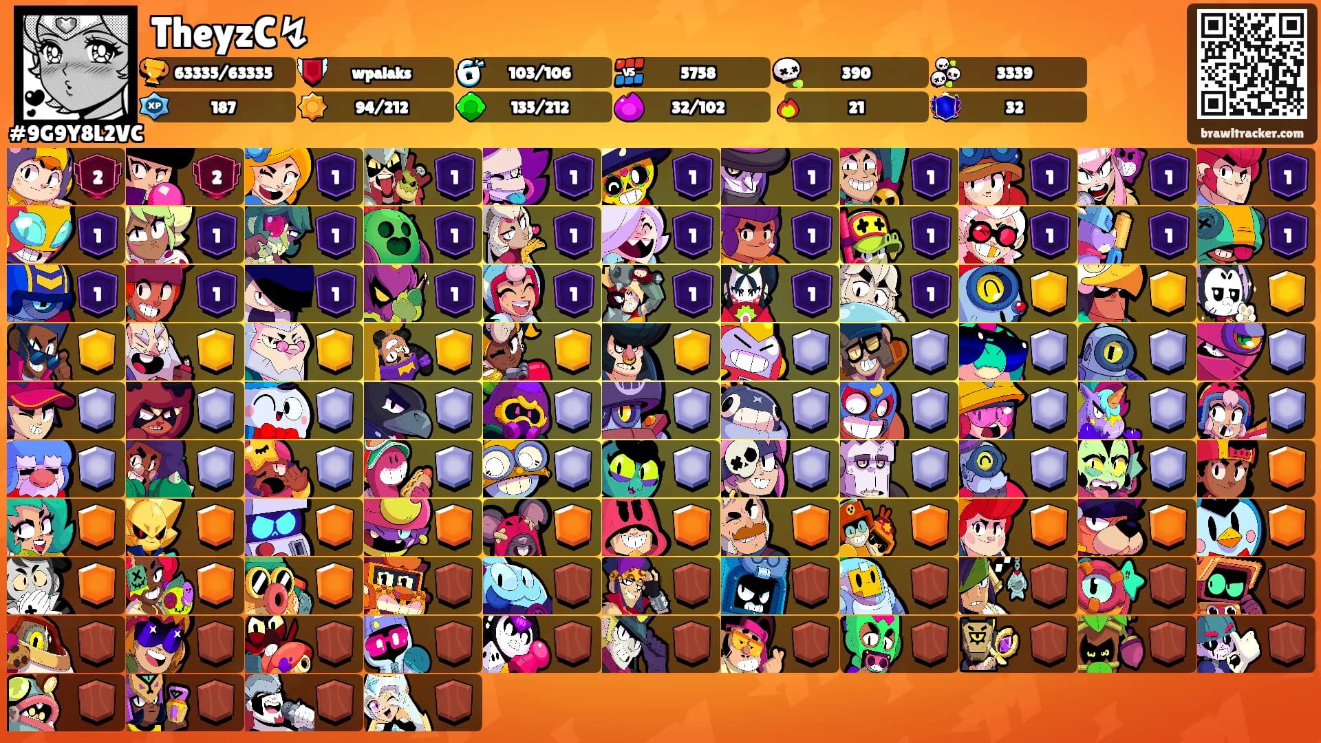 TheyzC↯'s Ranks