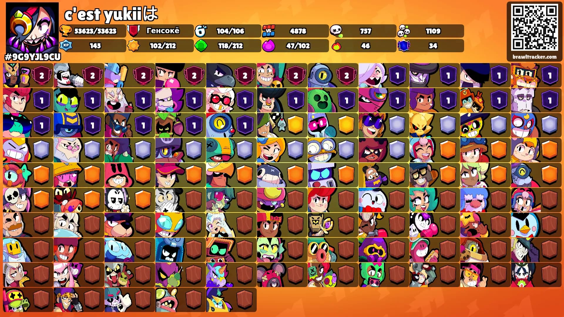 c'est yukiiは's Ranks