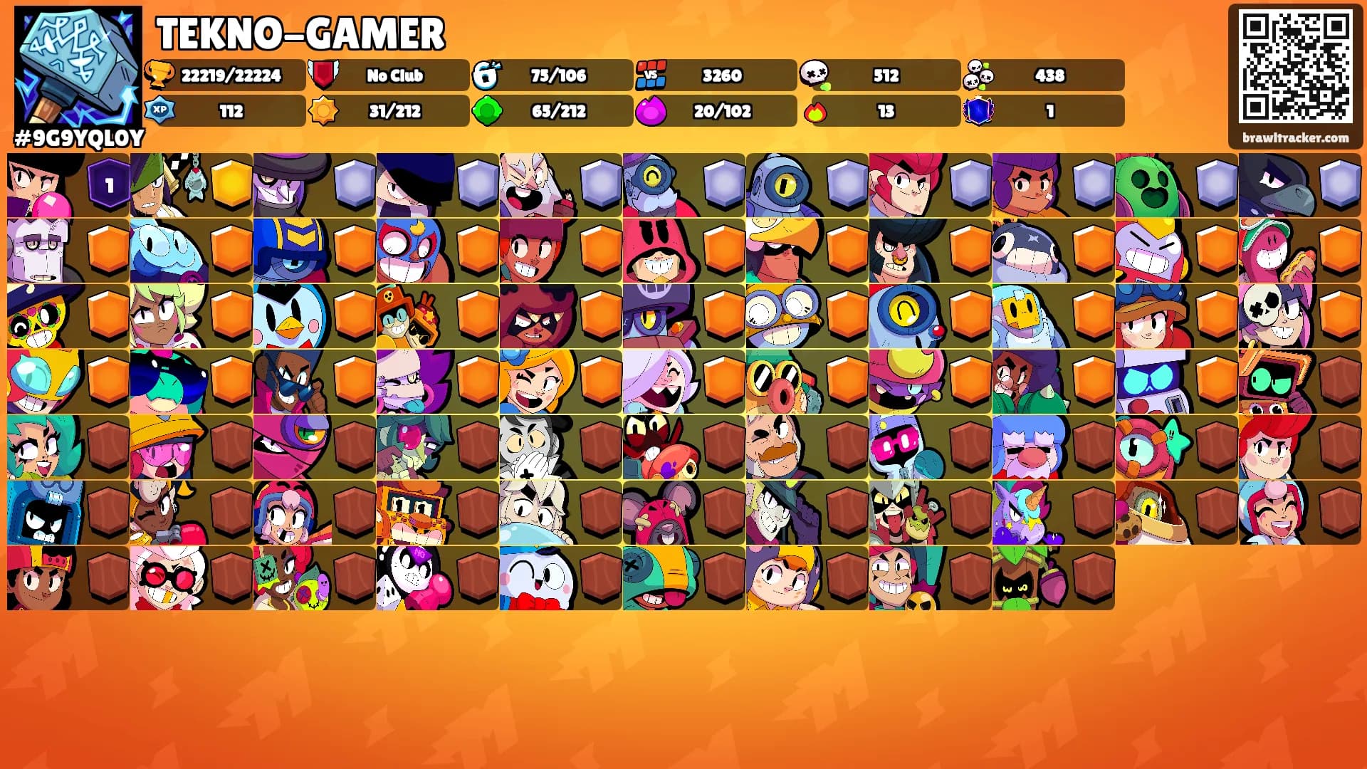 TEKNO-GAMER's Ranks