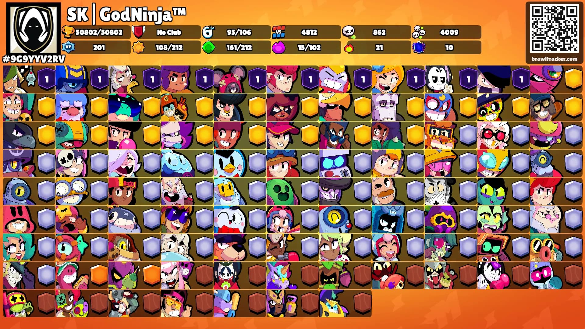 SK|GodNinja™'s Ranks