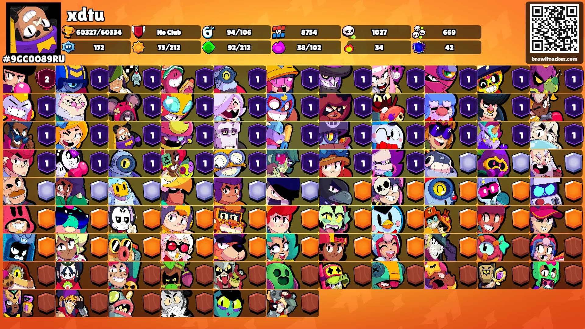 xdtu's Ranks