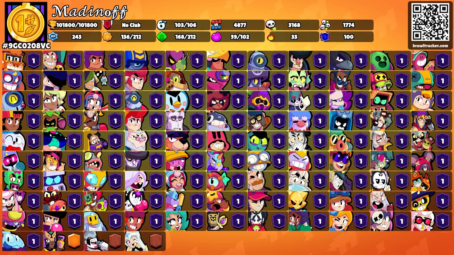 ℳ𝒶𝒹𝒾𝓃ℴ𝒻𝒻's Ranks