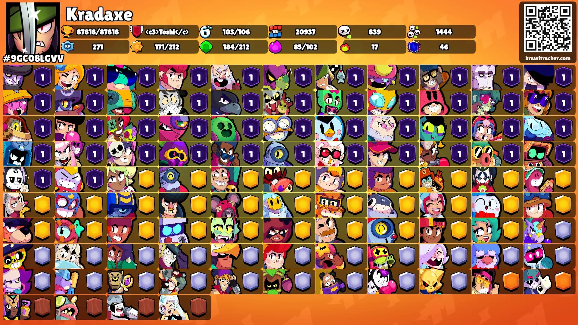 Kradaxe's Ranks