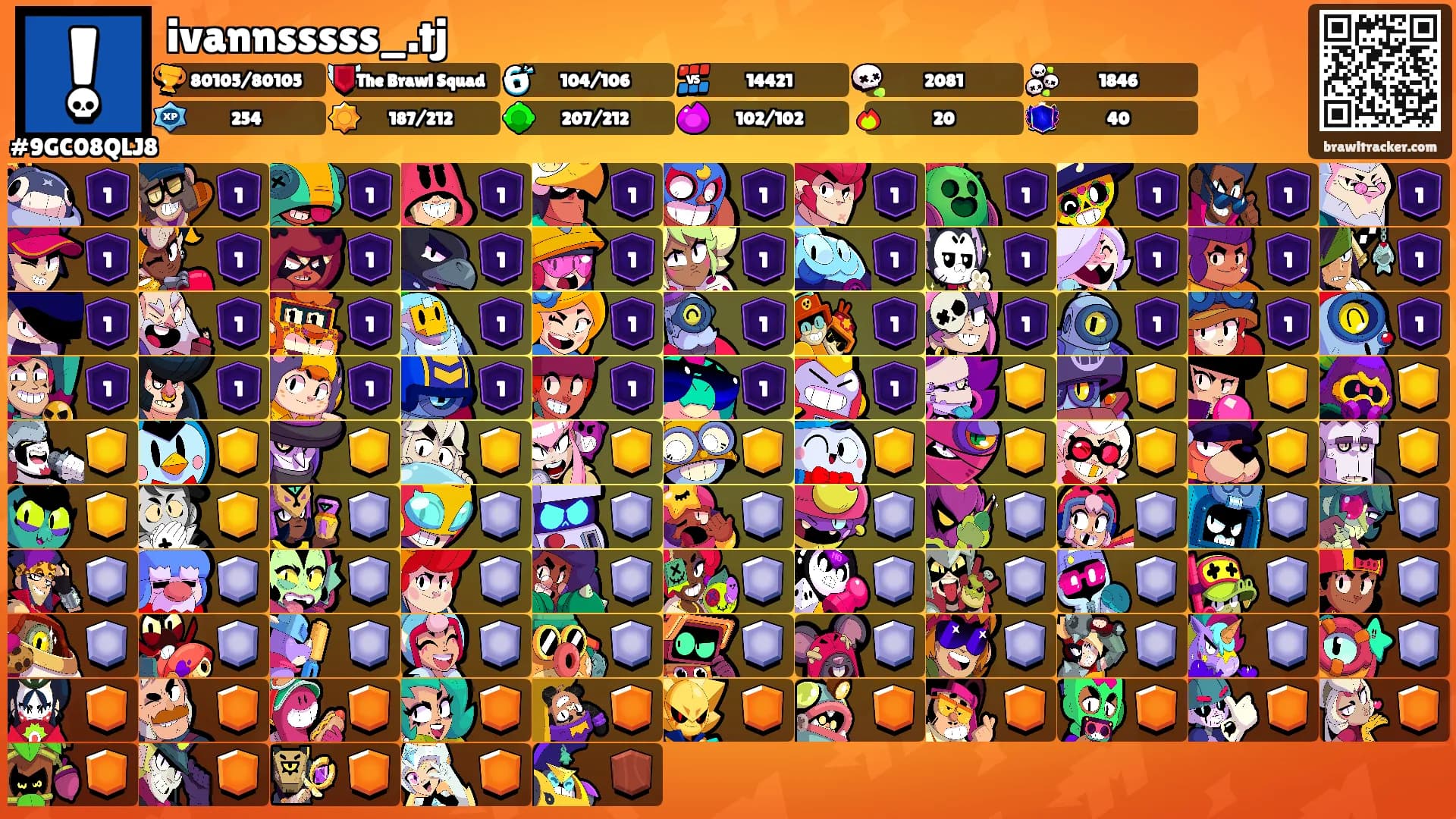 ivannsssss_.tj's Ranks
