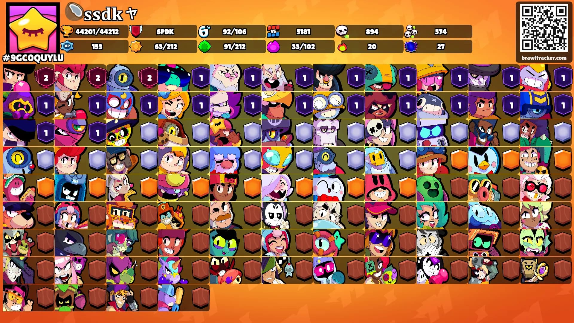 🥥𝐬𝐬𝐝𝐤ャ's Ranks