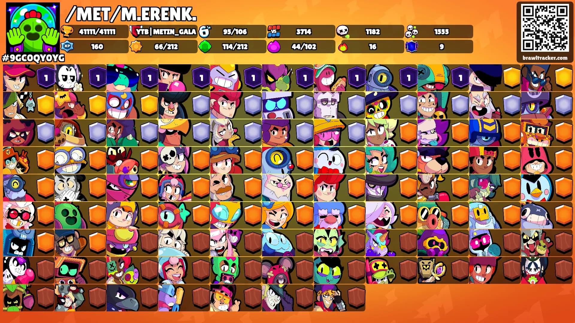 /MET/M.ERENK.'s Ranks