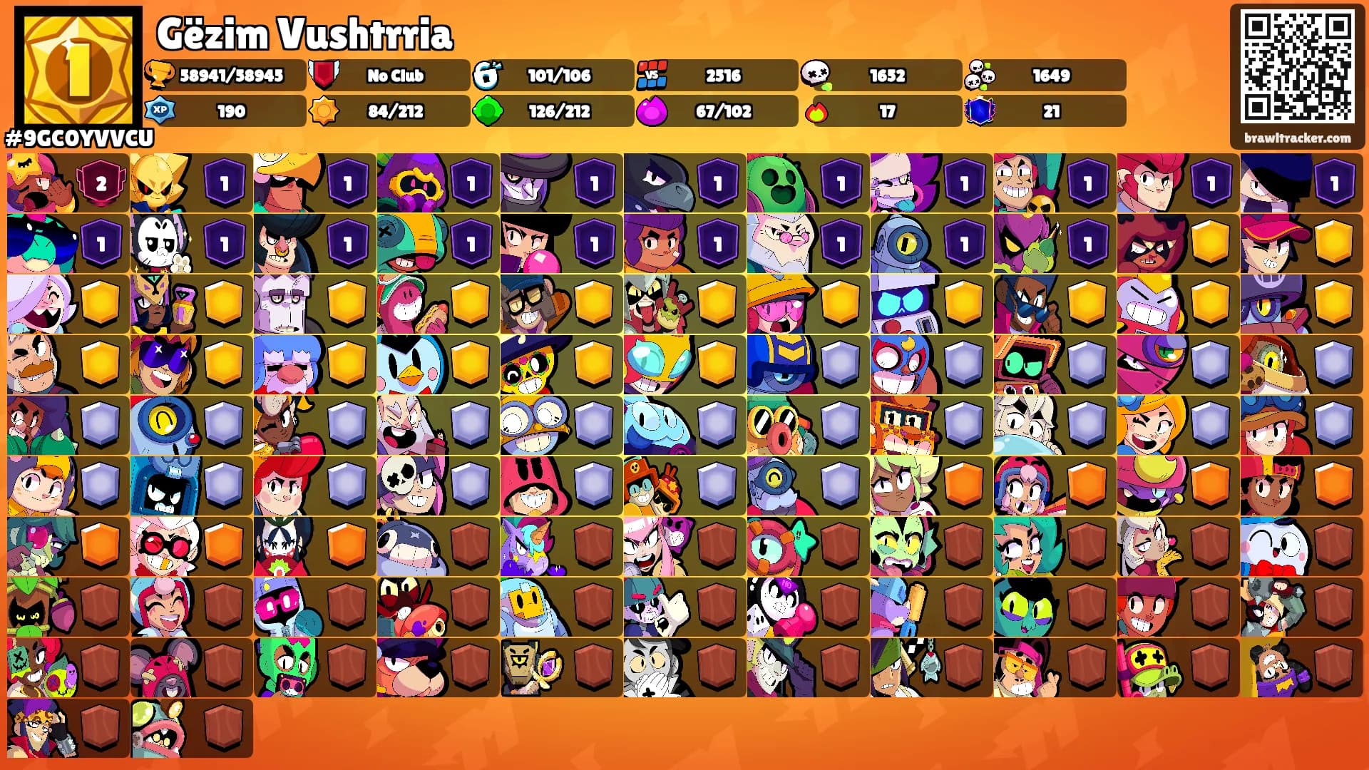 Gëzim Vushtrria's Ranks
