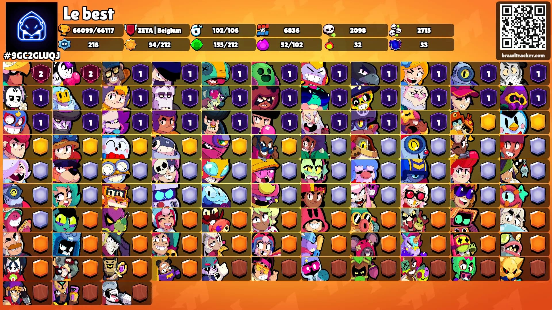 Le best's Ranks