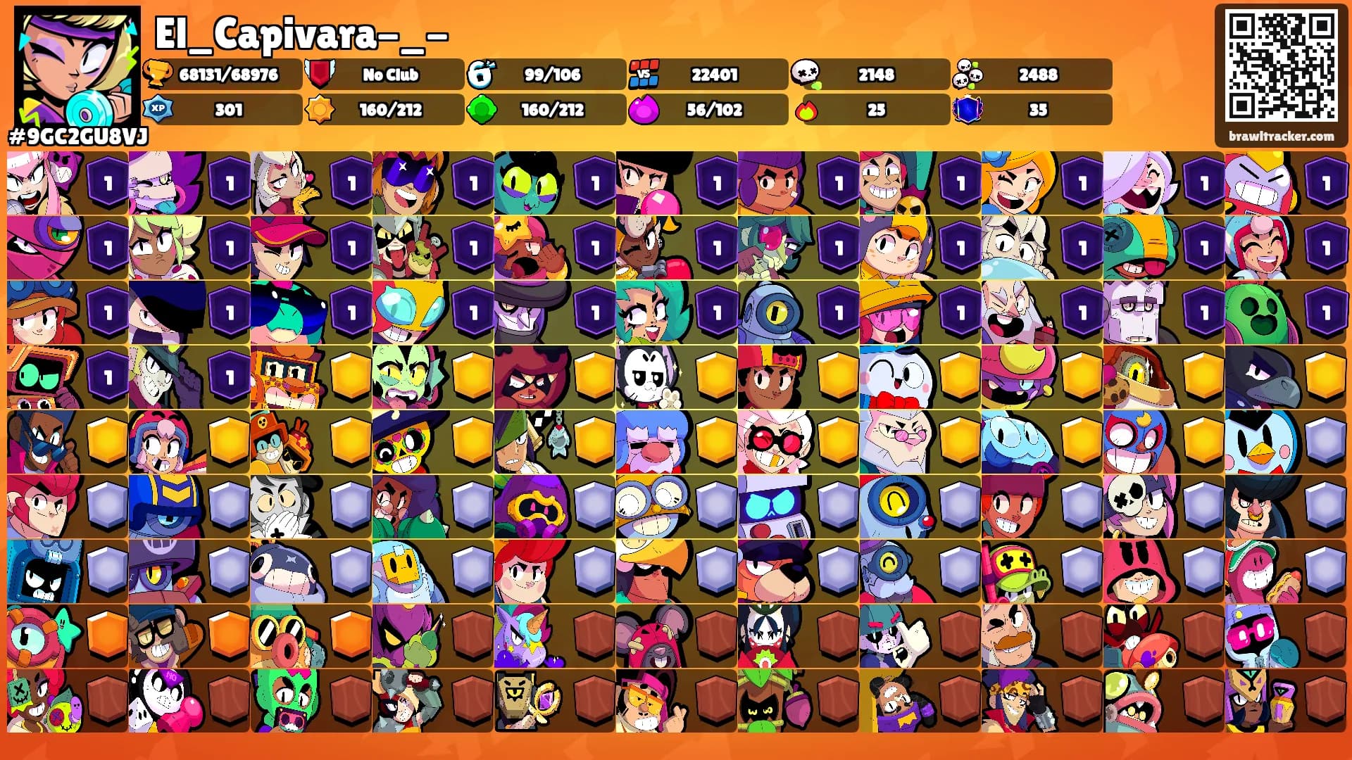 El_Capivara-_-'s Ranks