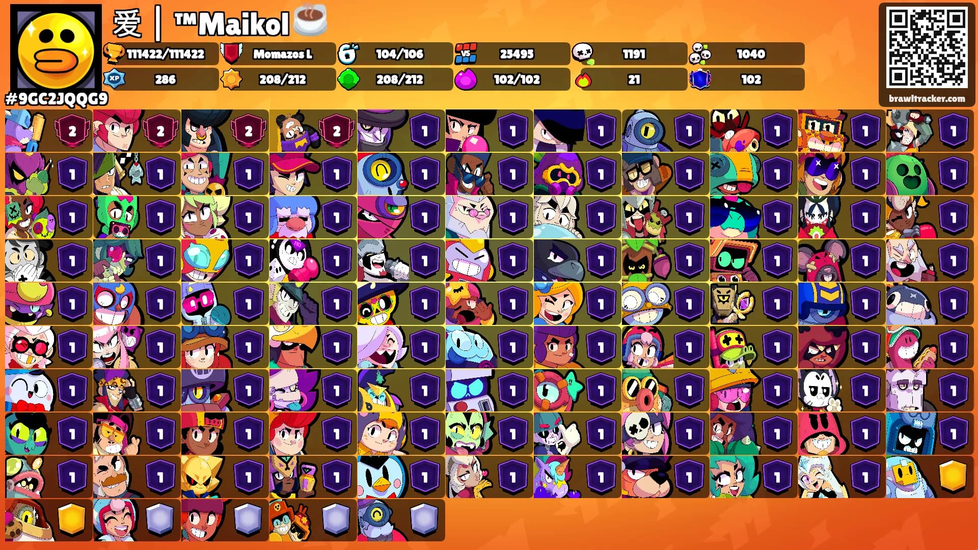 爱 | ™Maikol ☕'s Ranks