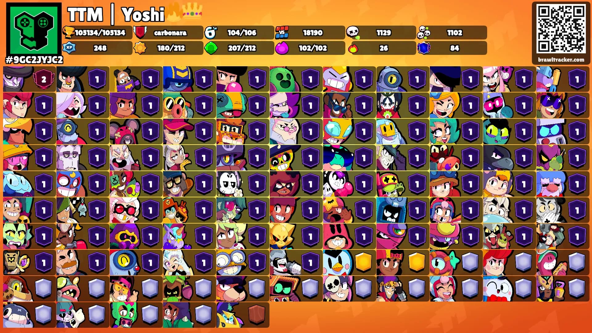 TTM | Yoshi🔥👑's Ranks