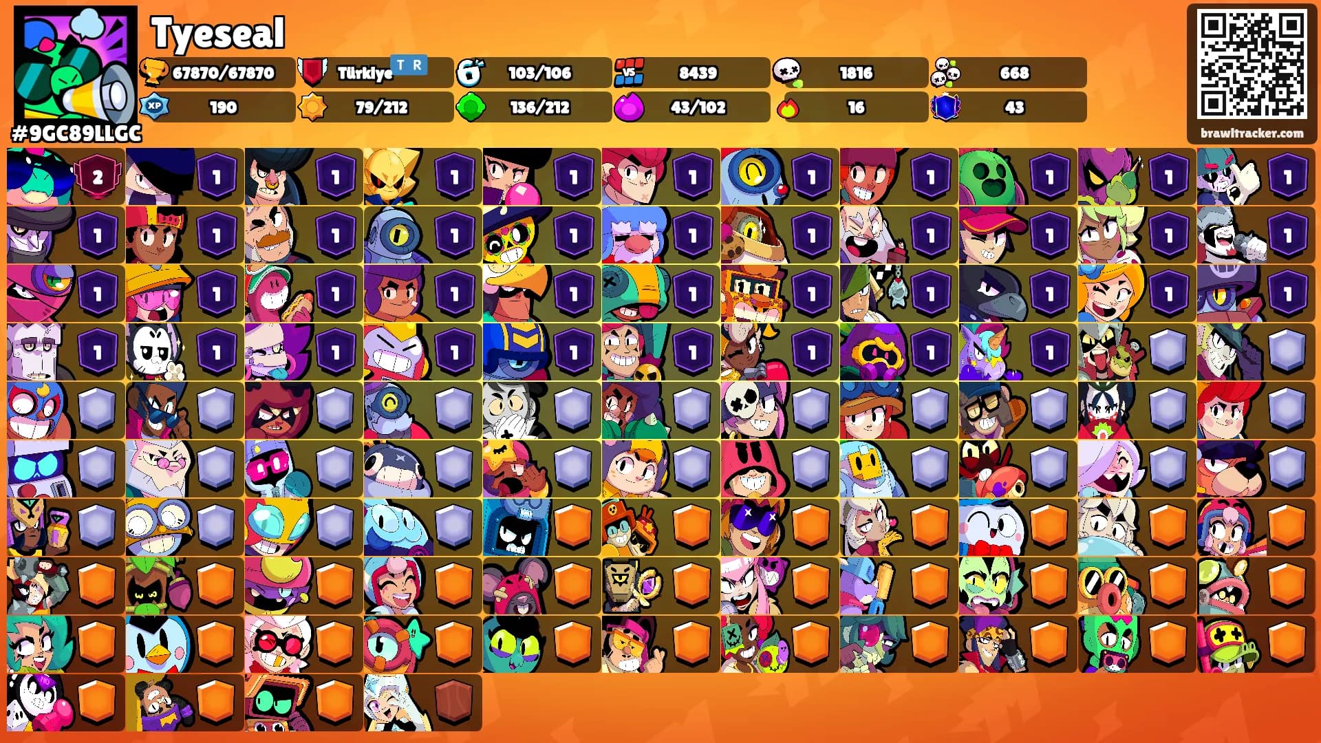 Tyeseal's Ranks