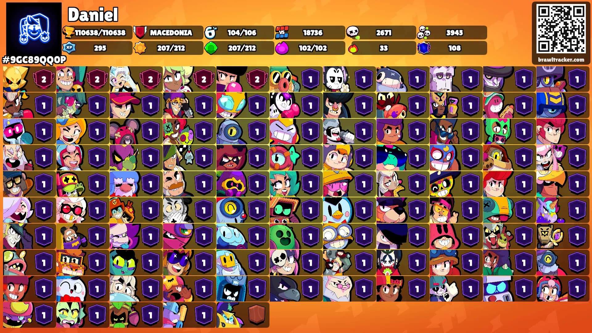 Daniel's Ranks