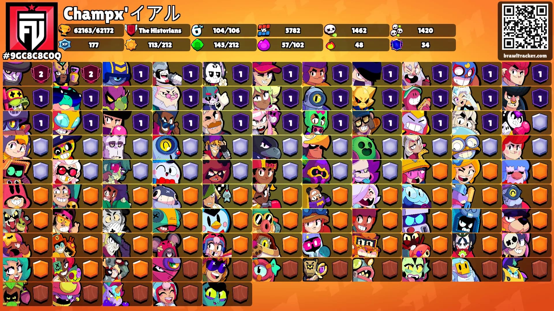 Champx'イアル's Ranks