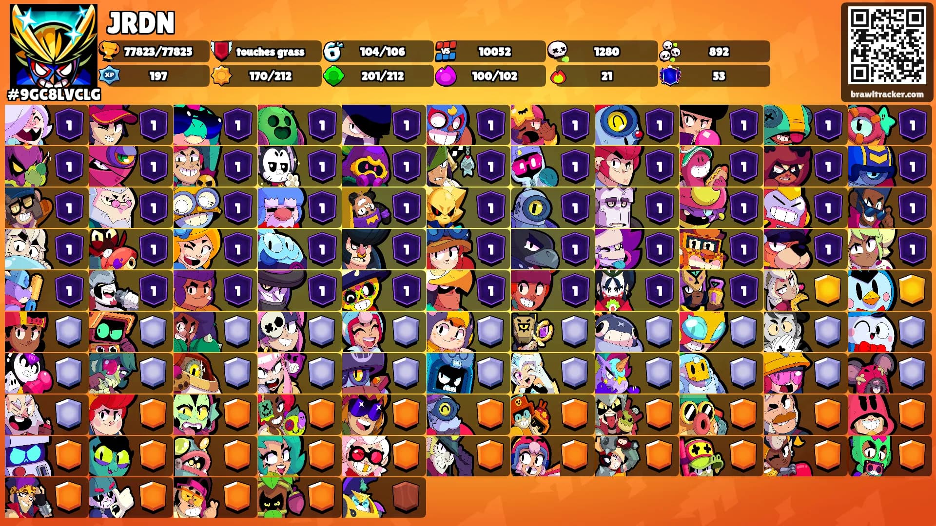 JRDN's Ranks