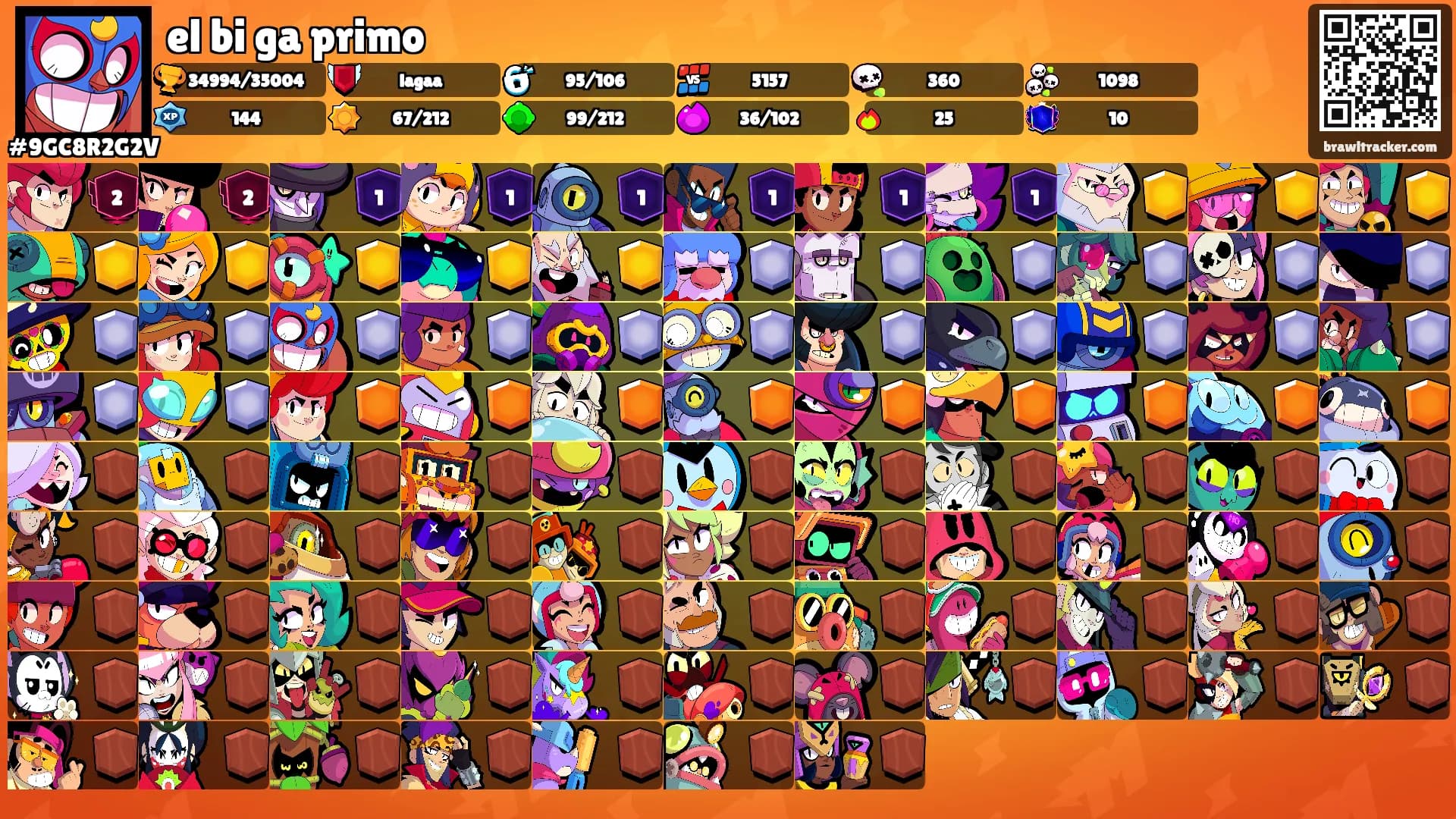 el bi ga primo's Ranks