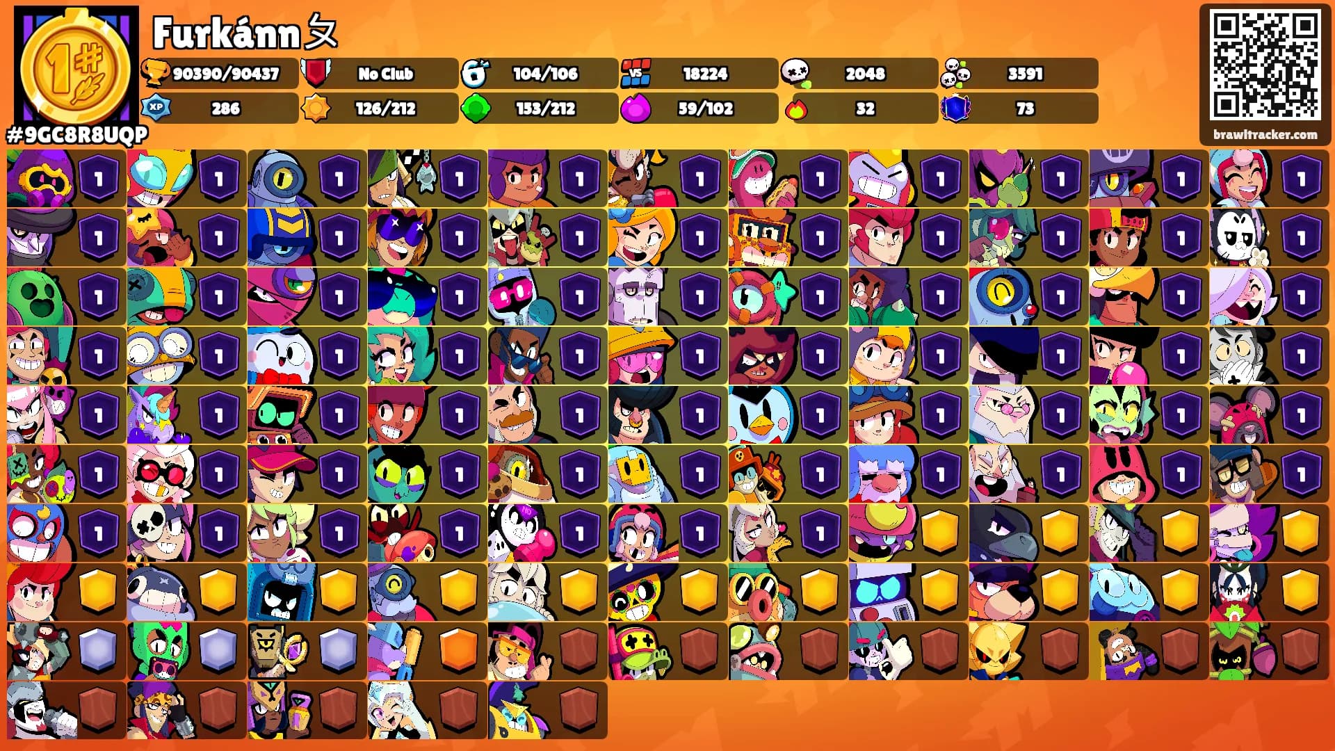 Furkánnㄆ's Ranks