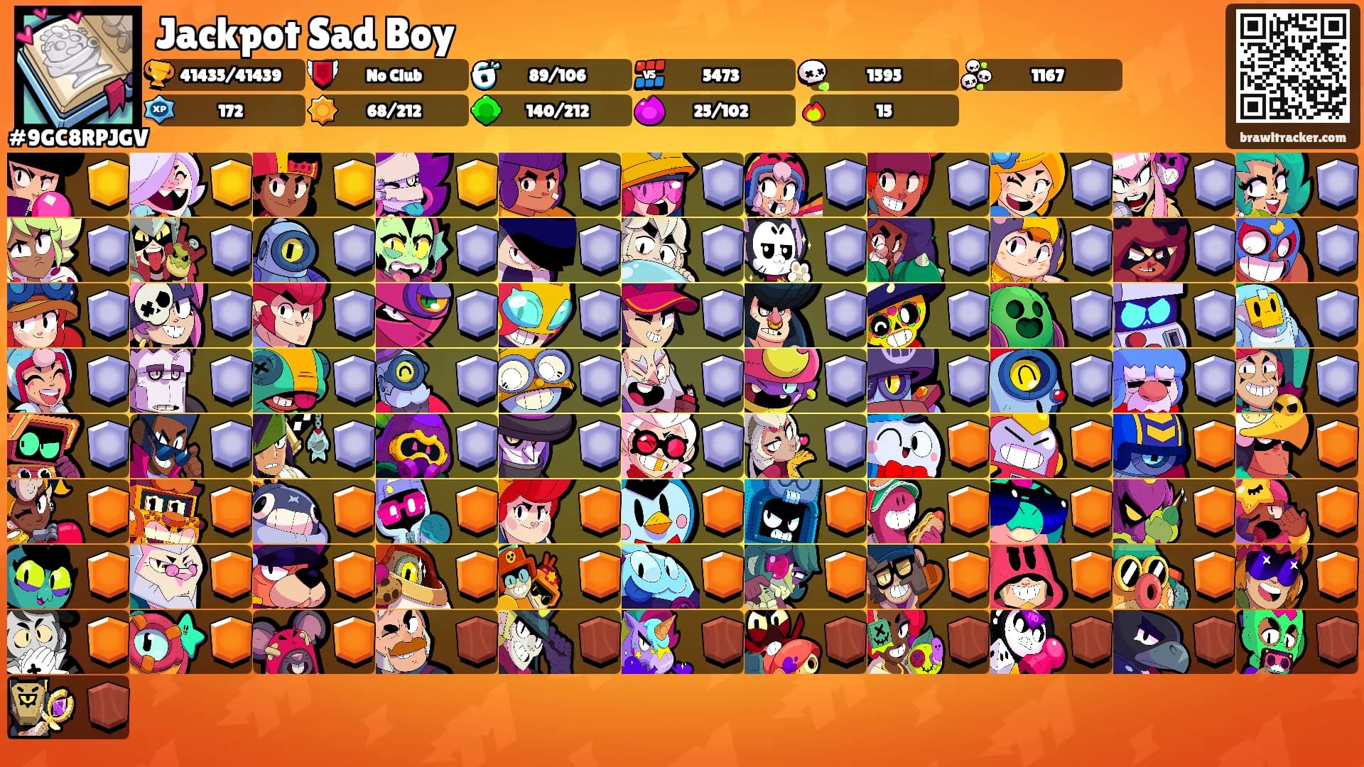 Jackpot Sad Boy's Ranks